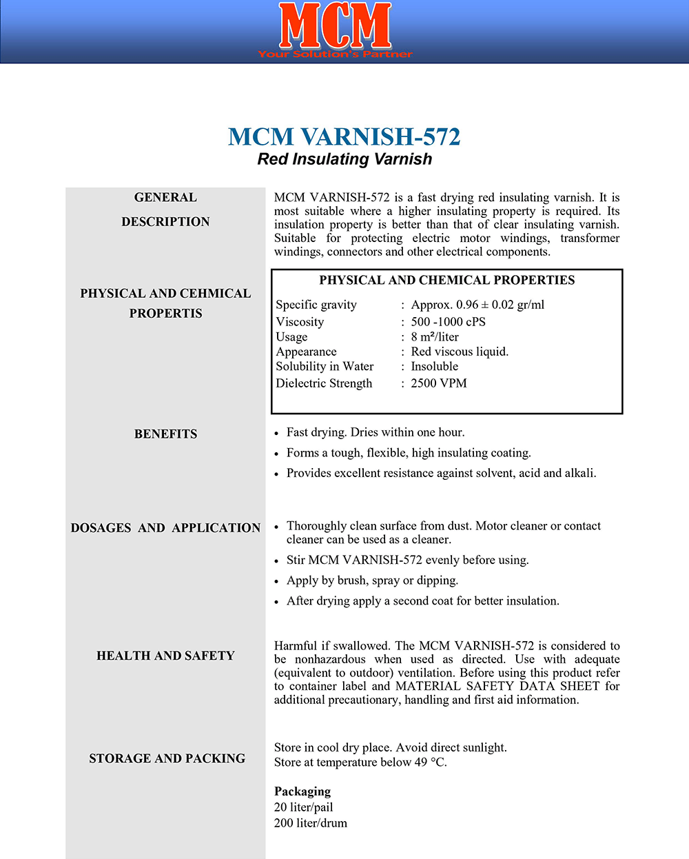 MCM VARNISH-572